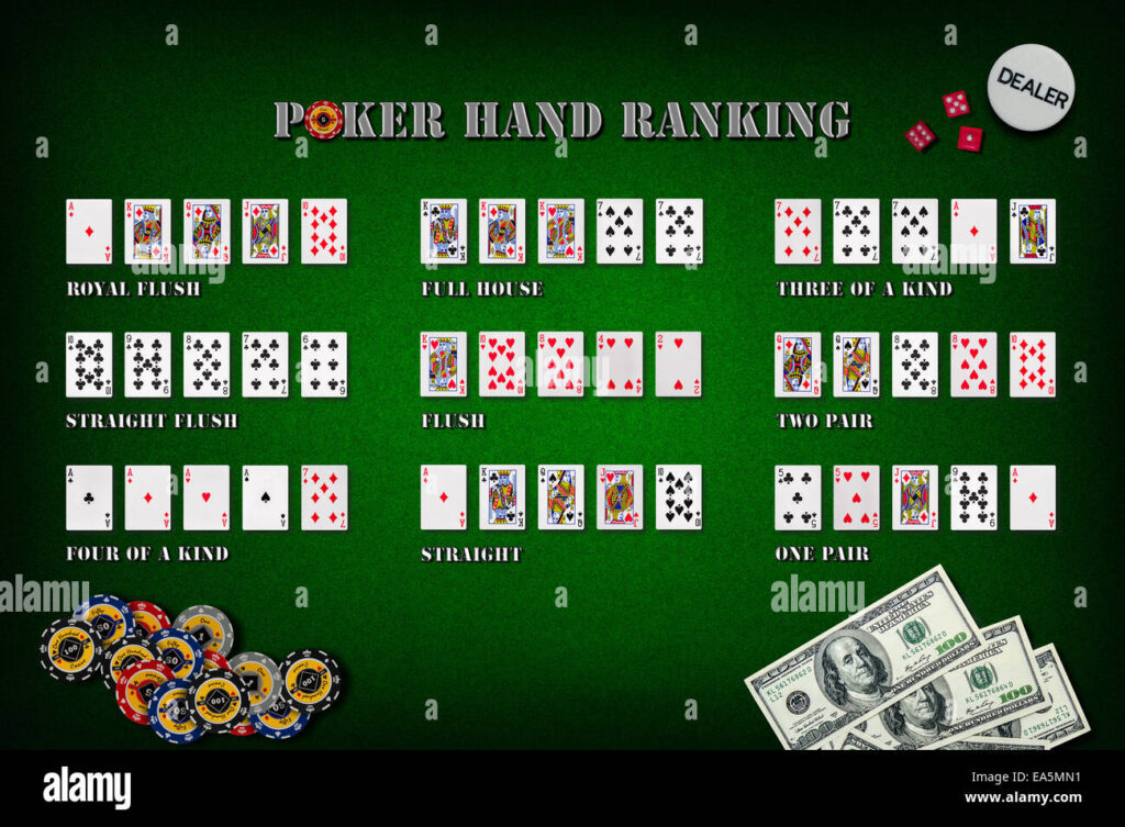 Poker Hands